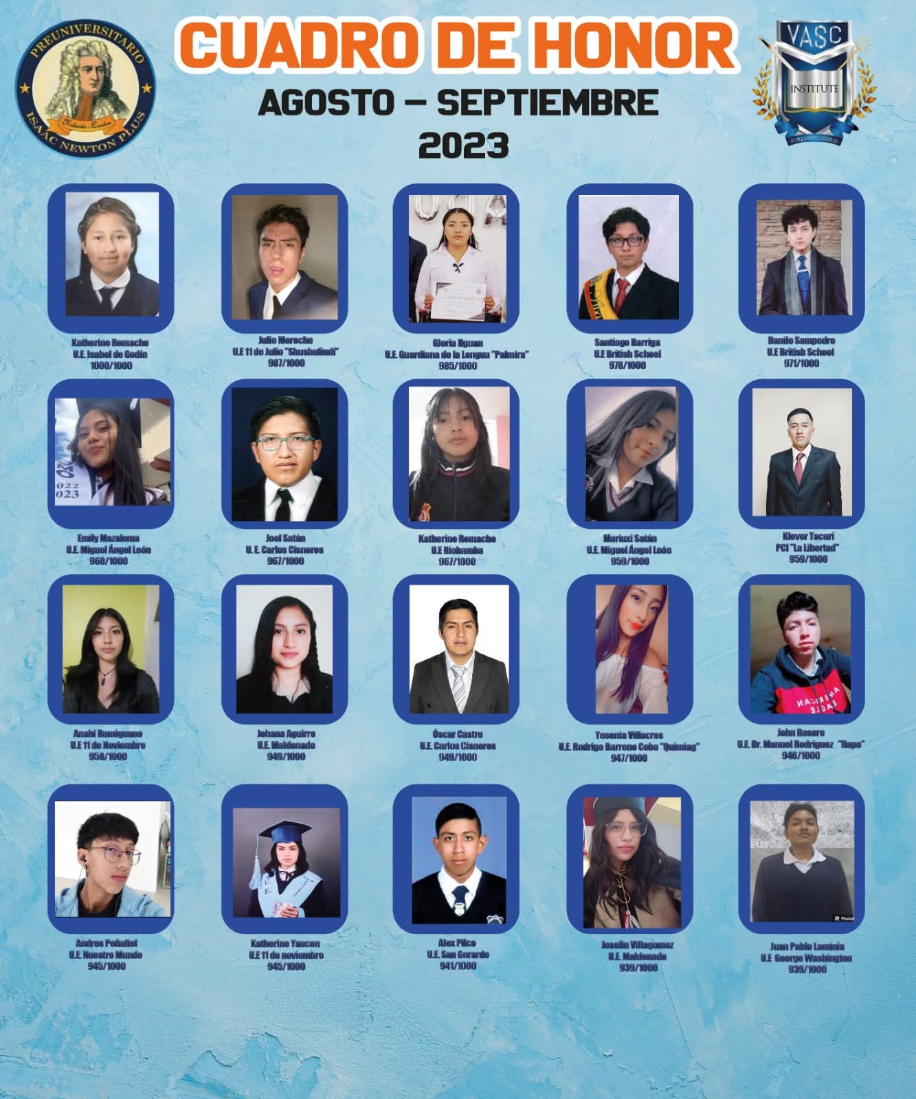Cuadro de Honor Agosto-Septiembre 2023